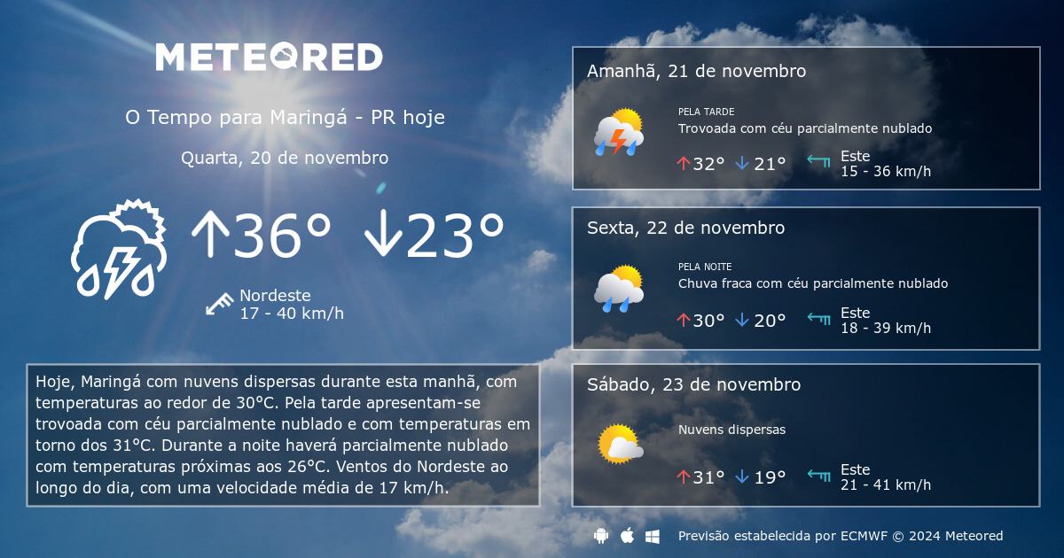 Tempo Em Maringá - PR. Previsão Para 14 Dias - Tempo.pt | Meteored