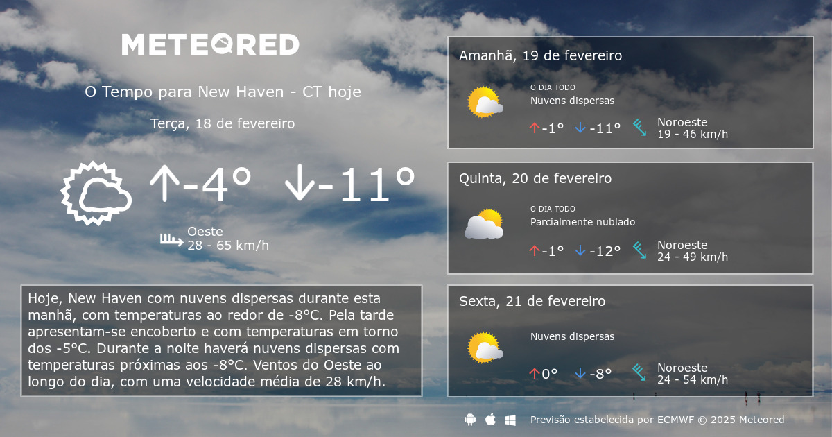 temperatura en new haven connecticut