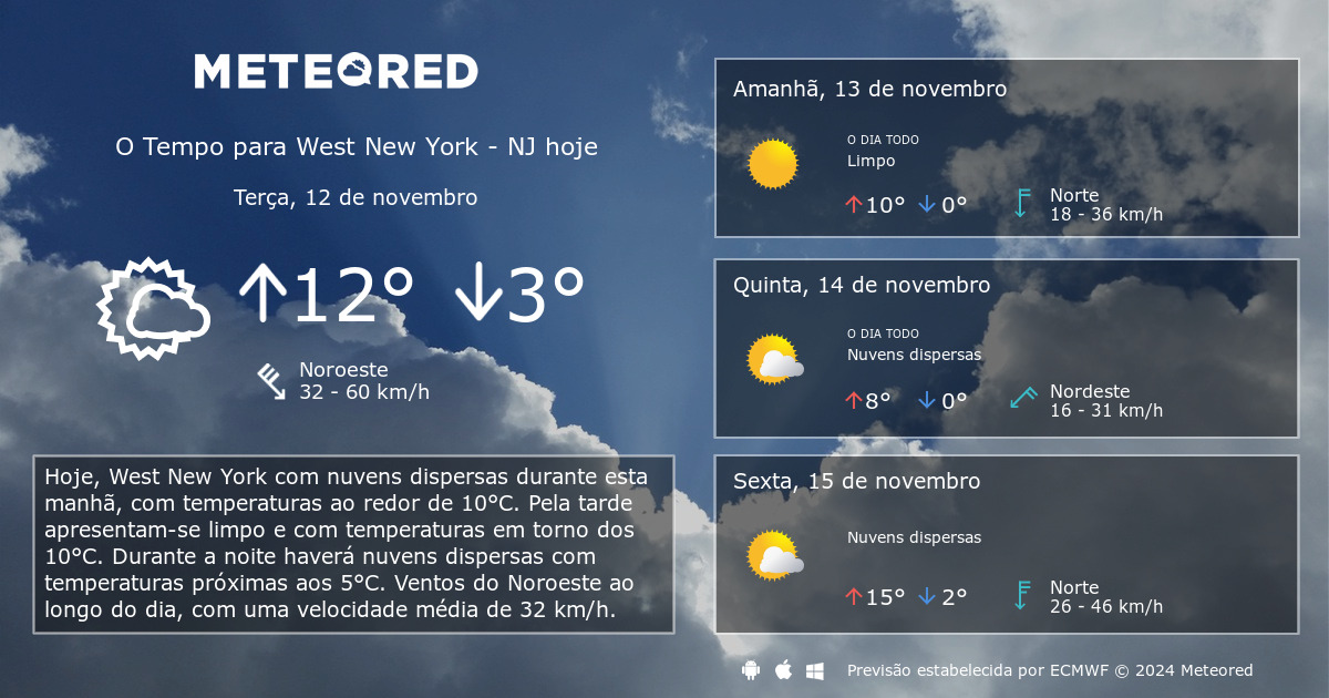 temperatura en west new york