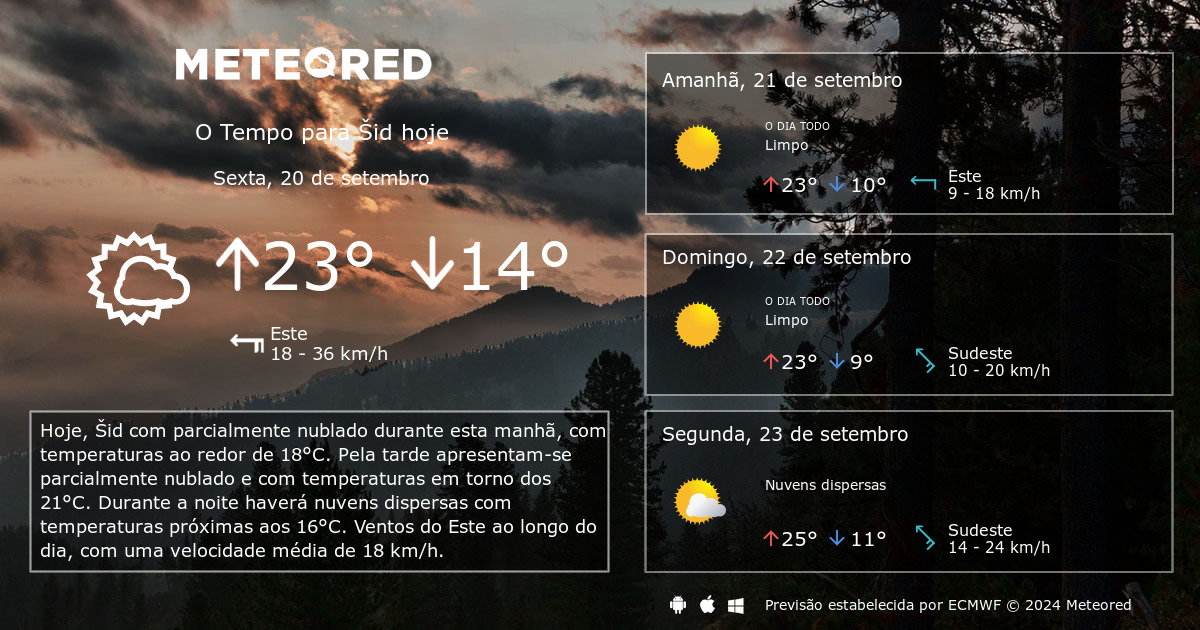 Tempo em Šid. Previsão para 14 dias - tempo.pt