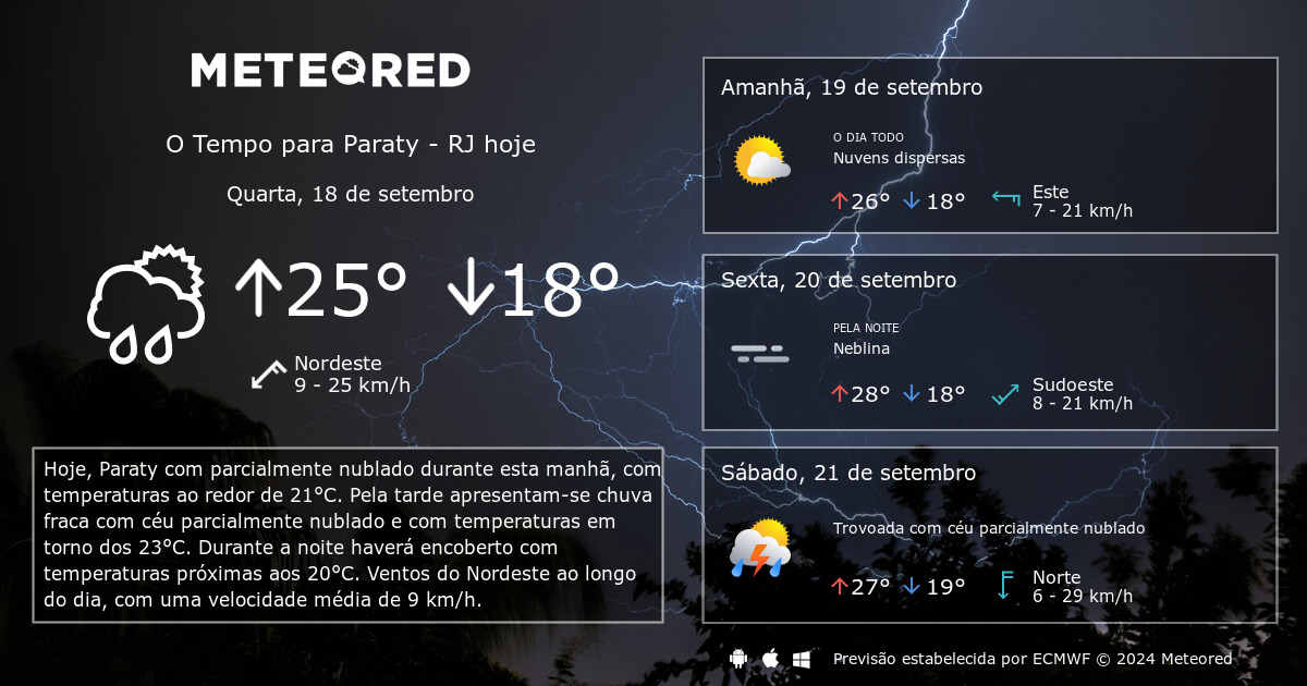 Tempo em Paraty - RJ. Previsão para 14 dias - tempo.pt