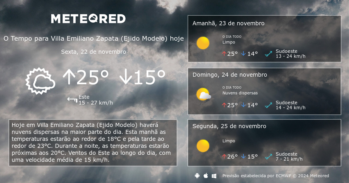 Tempo em Villa Emiliano Zapata (Ejido Modelo). Previsão para 14 dias -   | Meteored